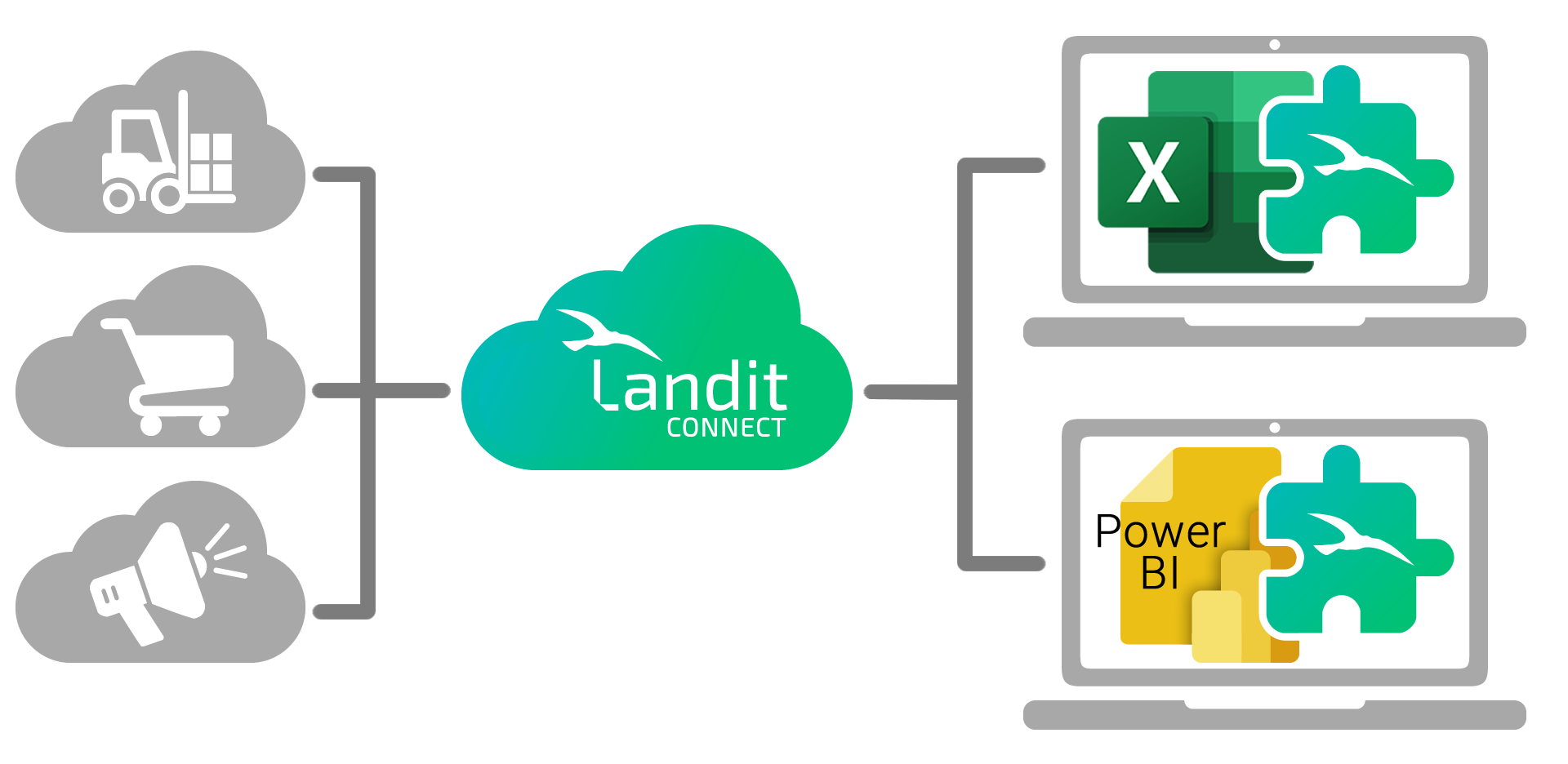 landit_overview v3 landit_overview v3
